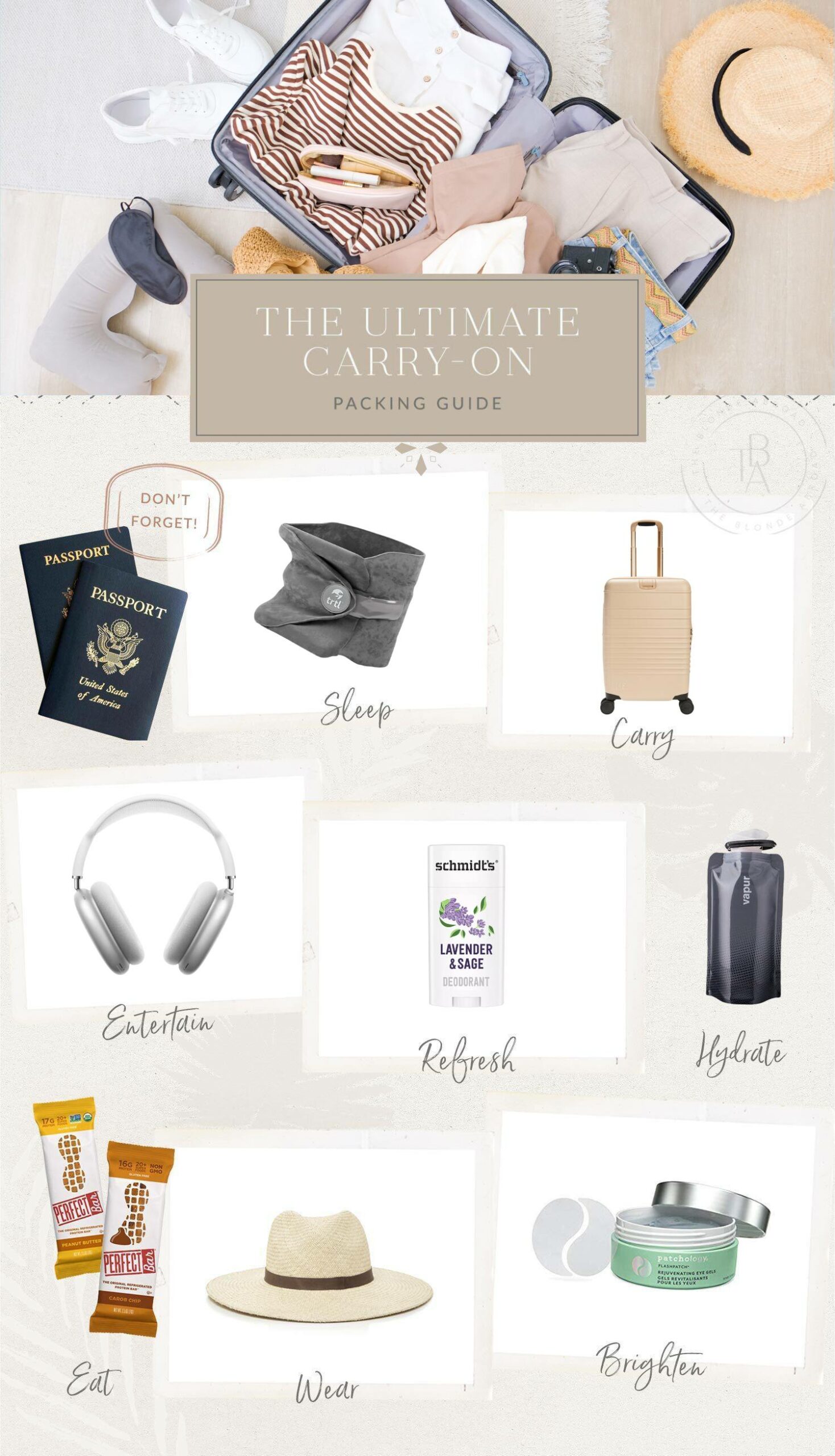 Ultimate Carry On Packing Guide